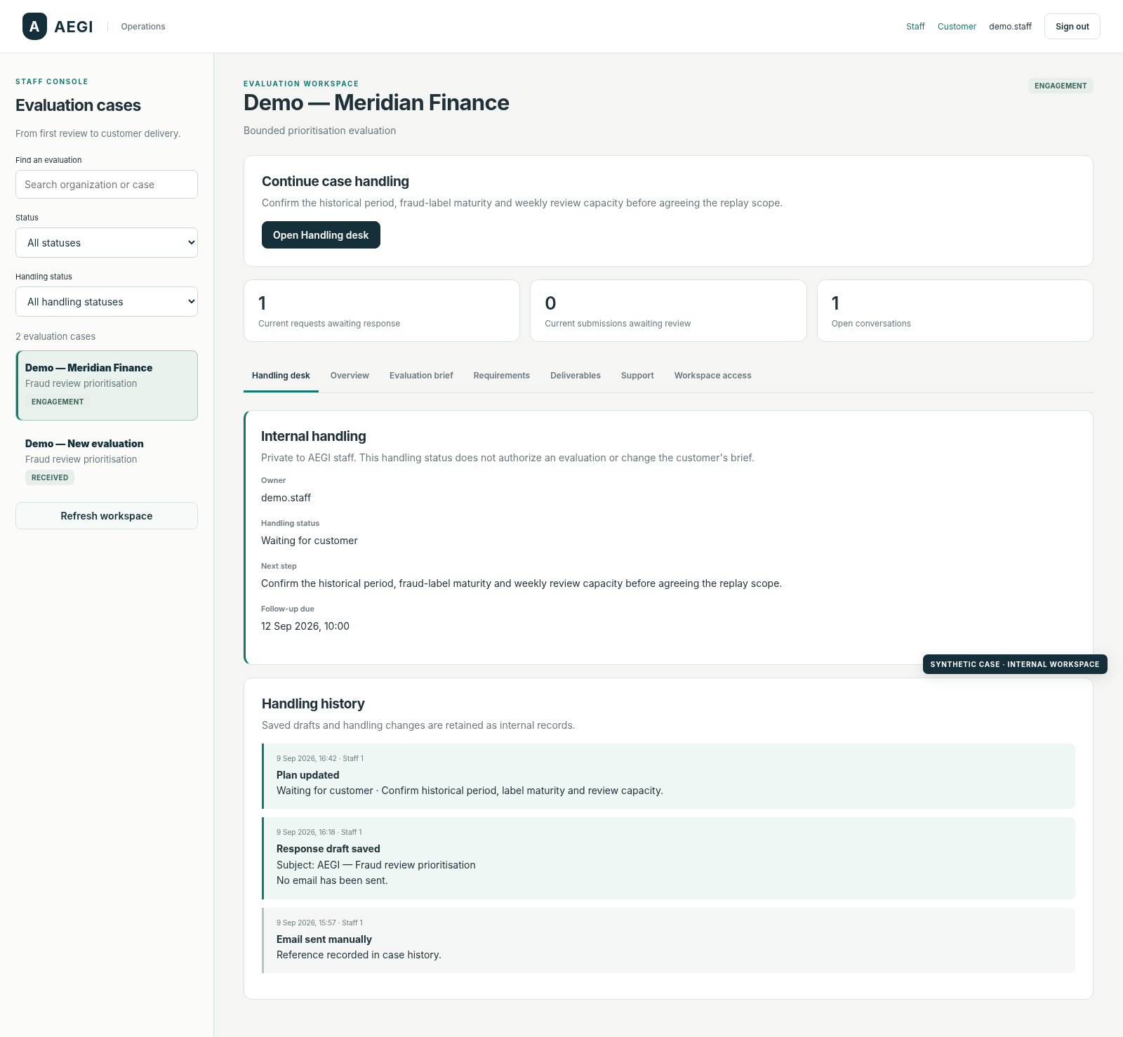 Synthetic AEGI Operations workspace showing an evaluation case, owner, handling status, next step, follow-up due date and handling history.